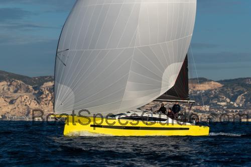 Oceans 1080 fiche technique et avis